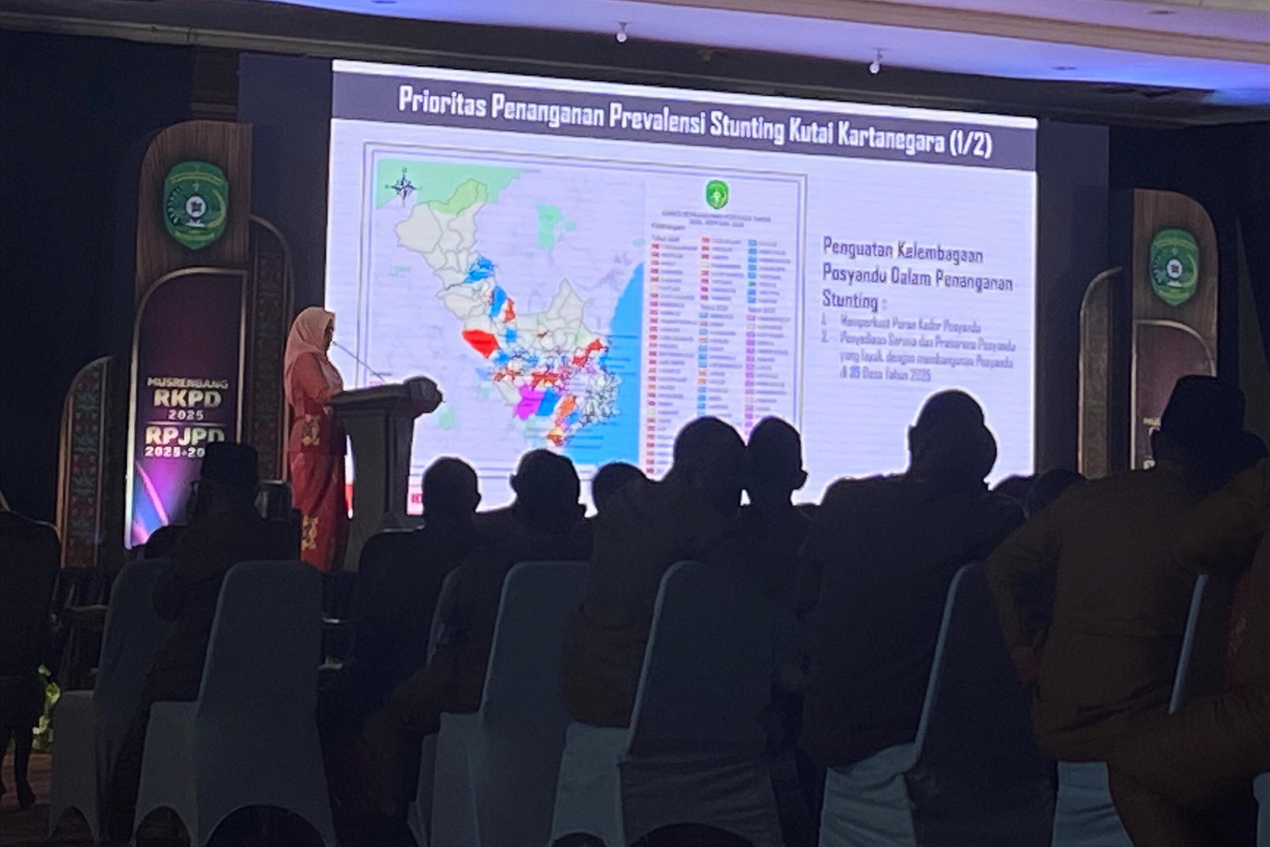 Kepala Bappeda Kukar Ungkap Lima Proyek Prioritas RKDP 2025 dalam Musrembang