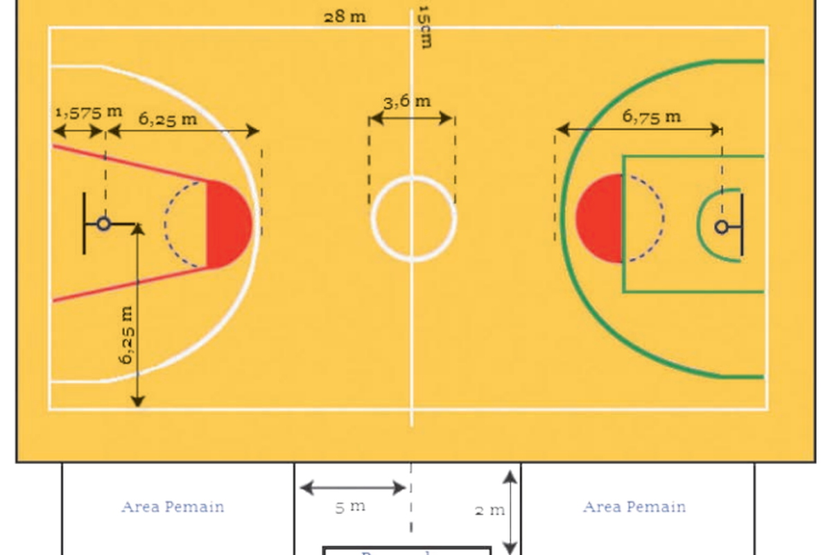 Fasilitas Lapangan Basket GOR Kadrie Oening Akan Ditata Ulang