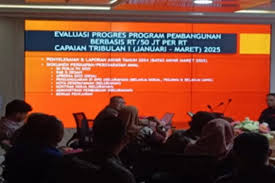 DPMD Kukar Gelar Rapat Koordinasi Evaluasi Program Pendekar Idaman dan Perencanaan Tahun 2025